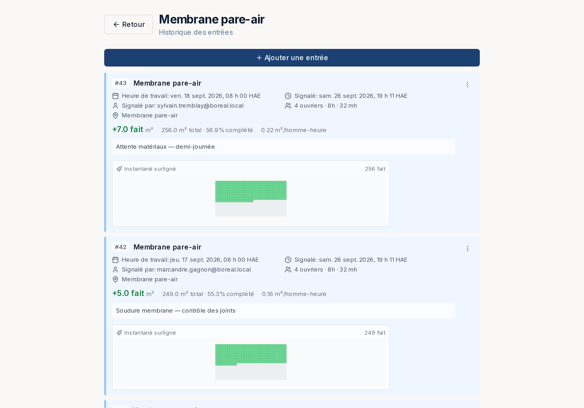 Historique des entrées d’une couche : une liste des entrées de travail passées avec date, équipe, heures et quantité